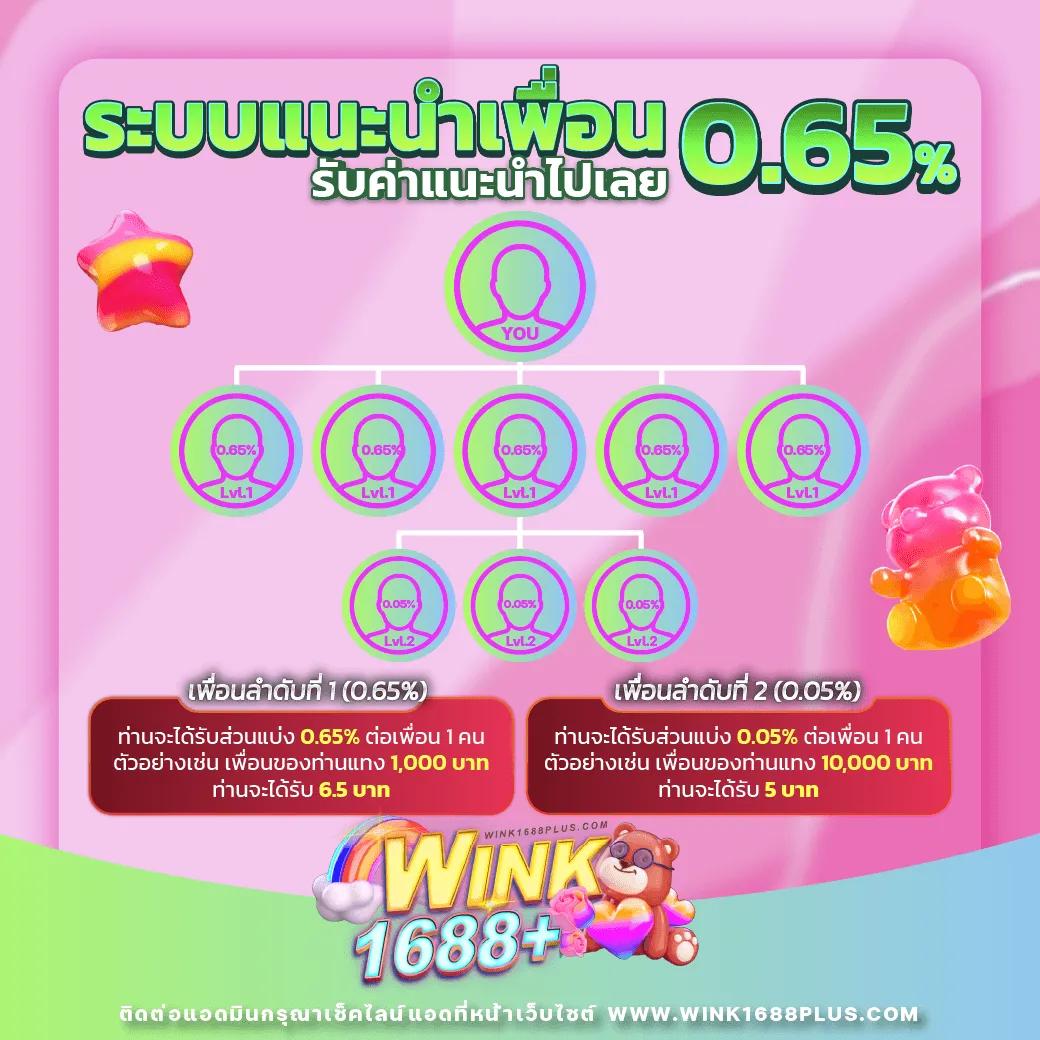 1ufabet คาสิโนครบวงจร เกมใหม่ล่าสุด ฝากถอนระบบออโต้รวดเร็ว