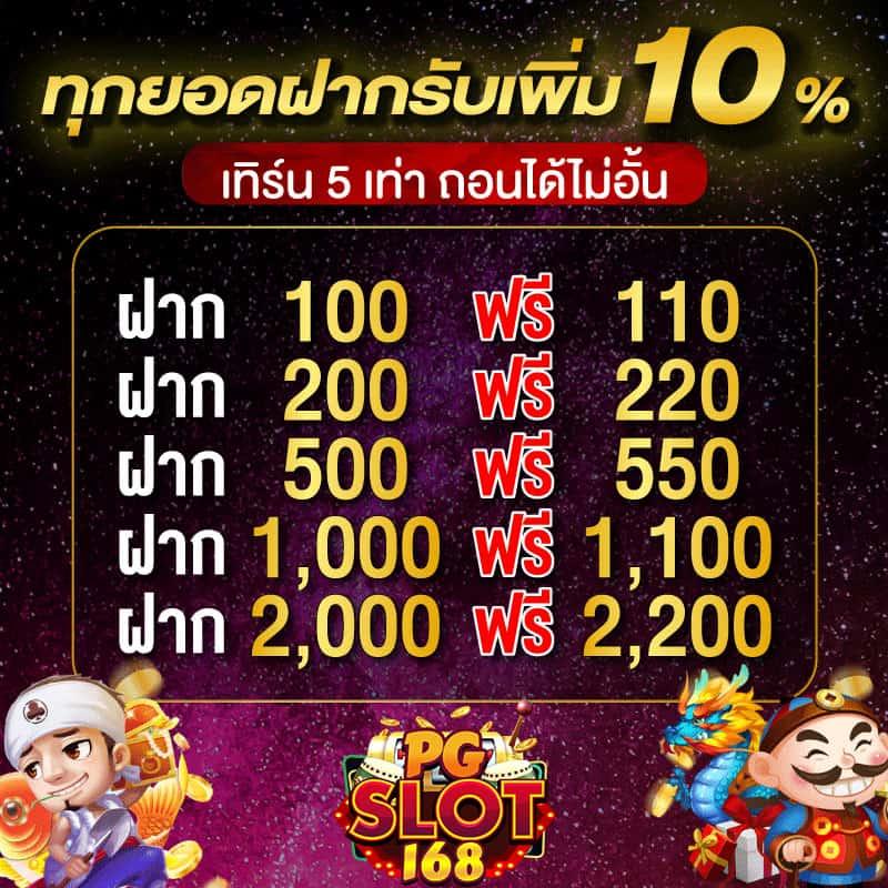 249 สล็อต รวมเกมสล็อตใหม่ เล่นง่าย ได้เงินจริงทุกเกมล่าสุด 2024