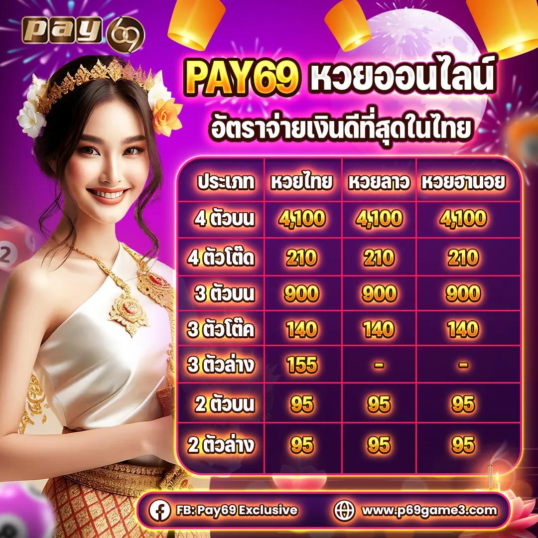 3kสล็อต เว็บเกมอันดับหนึ่ง ฝากถอนรวดเร็ว ไม่มีขั้นต่ำ 2024