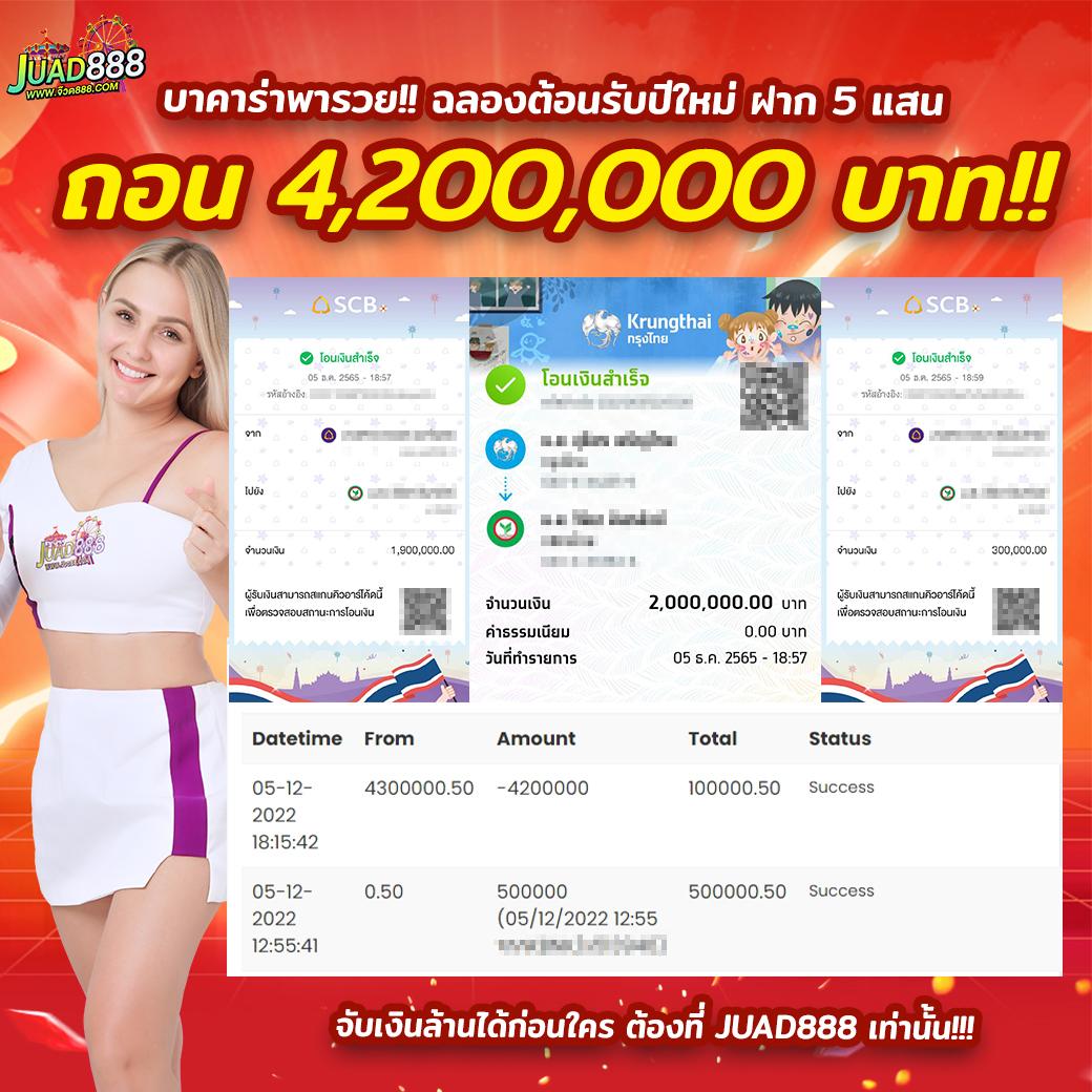 4*4 slot เกมคาสิโนออนไลน์ นำเสนอโปรโมชั่นสุดพิเศษ 2024