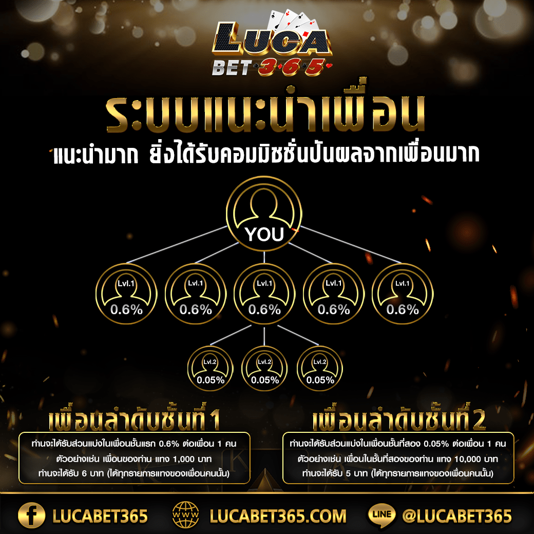 4x4 slot เว็บตรง เกมคาสิโนออนไลน์ใหม่ล่าสุด เดิมพันปลอดภัยได้เงินจริง