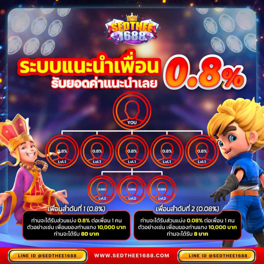 MG Slot เว็บตรงเกมแตกง่าย โบนัสจัดเต็มสุดปี 2024