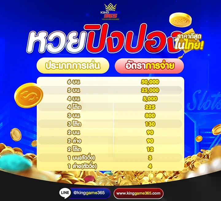 PG Auto Slot ระบบออโต้ทันสมัย โบนัสแตกไว ฝากถอนง่ายไม่มีขั้นต่ำ