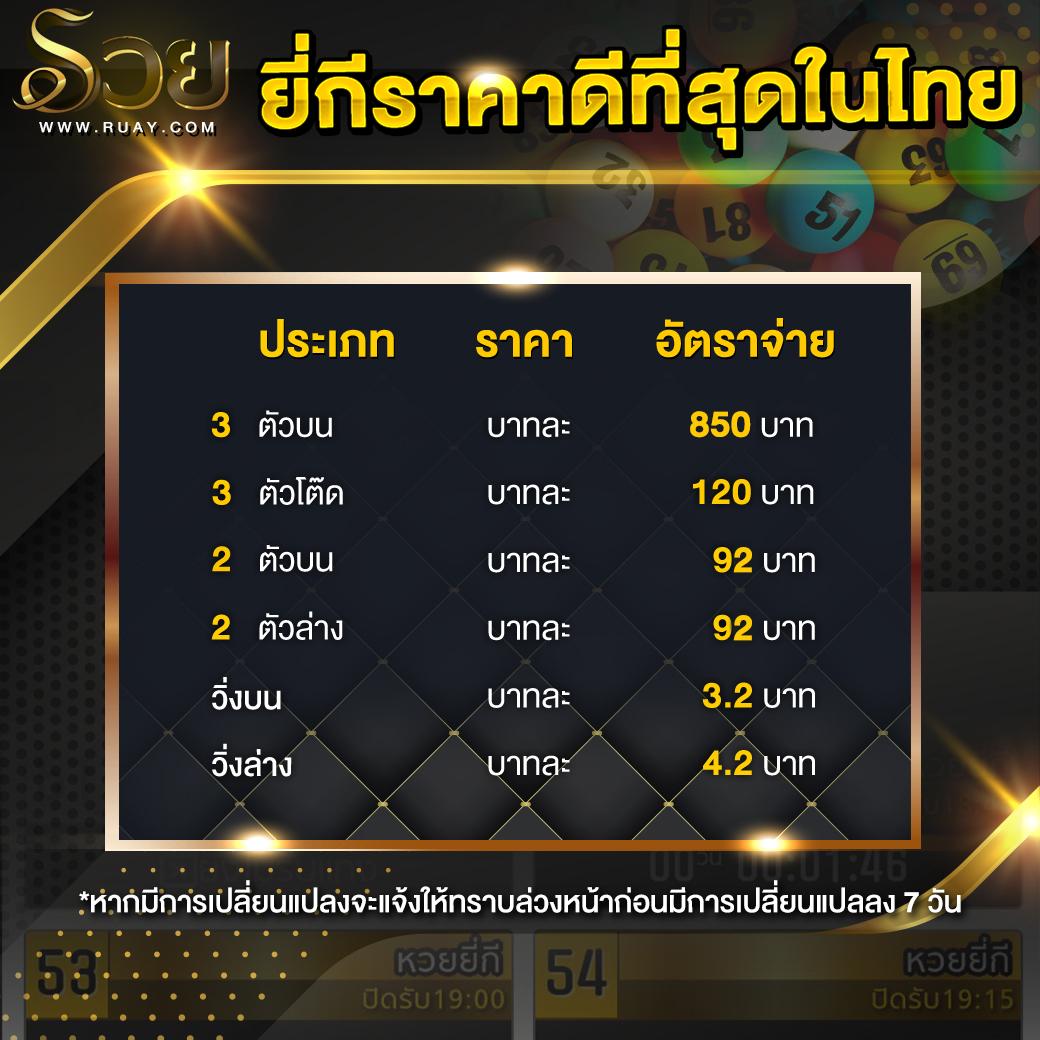 Triple 8 Slot เว็บเดิมพันสล็อตออนไลน์ใหม่ล่าสุด บริการครบวงจร