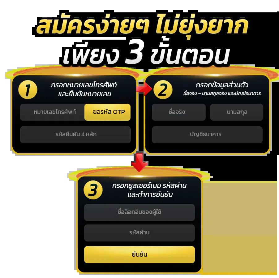 amb168bet คาสิโนออนไลน์ครบวงจร โบนัสและเกมใหม่ล่าสุด 2024