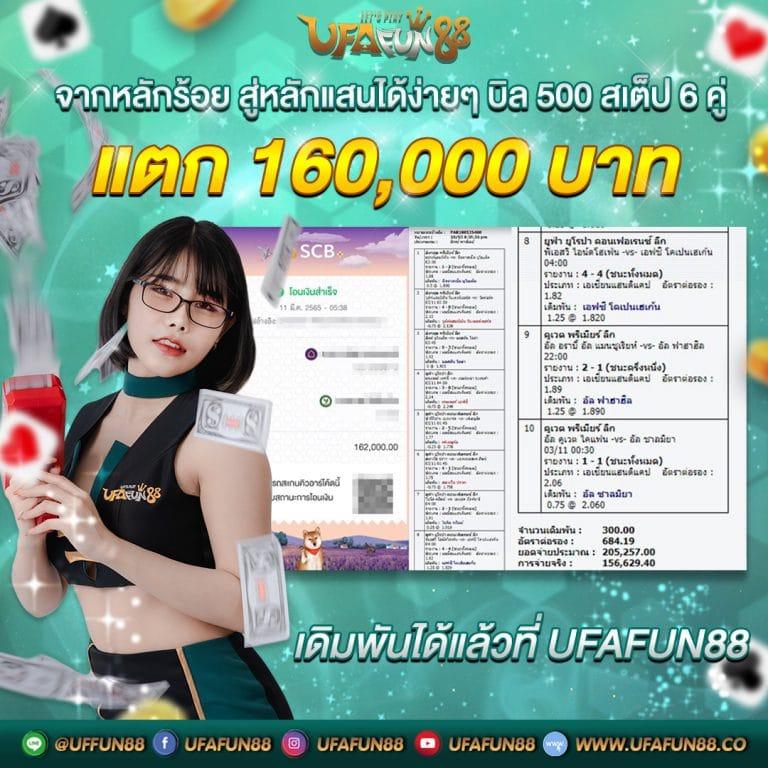 amb slot เกมส์สล็อตแตกง่ายโบนัสจัดเต็ม 2024