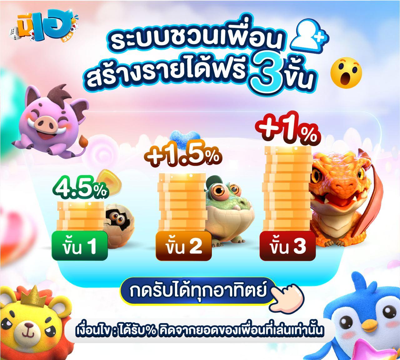 auto wallet slot ฝากถอนอัตโนมัติ รวดเร็ว ไม่มีขั้นต่ำ 2024