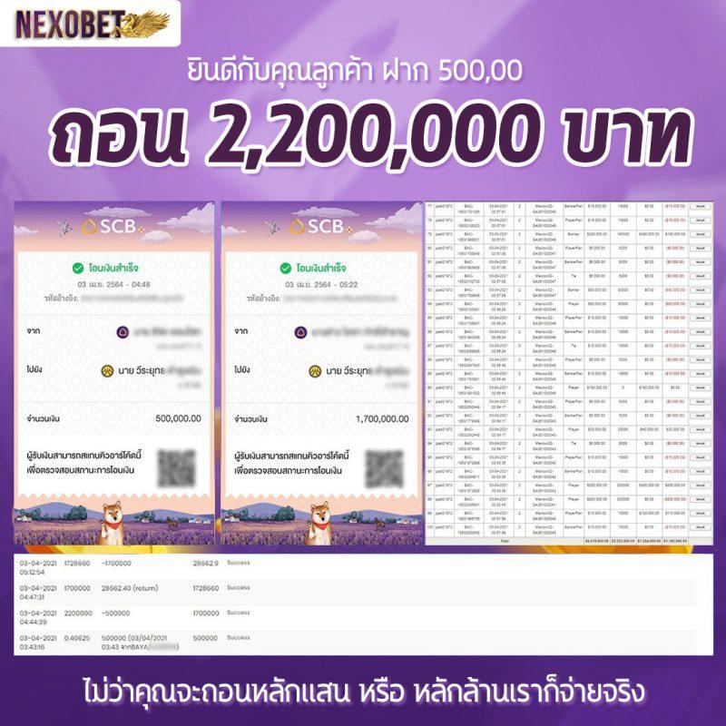 avawin คาสิโนชั้นนำ ฝาก-ถอนรวดเร็ว ระบบออโต้ทันสมัย