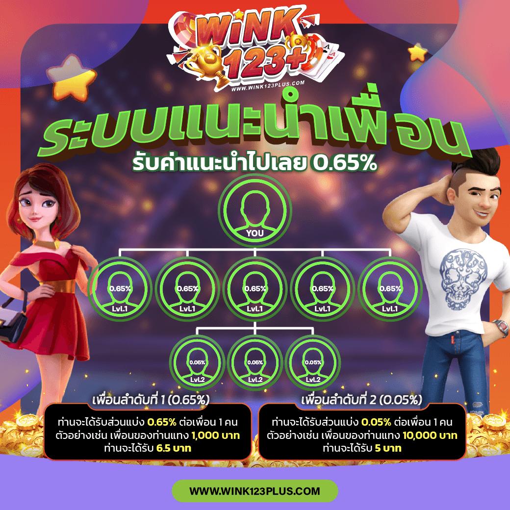fun888 ทางเข้าใหม่ล่าสุด สมัครสมาชิกง่าย โบนัสเพียบ 2024