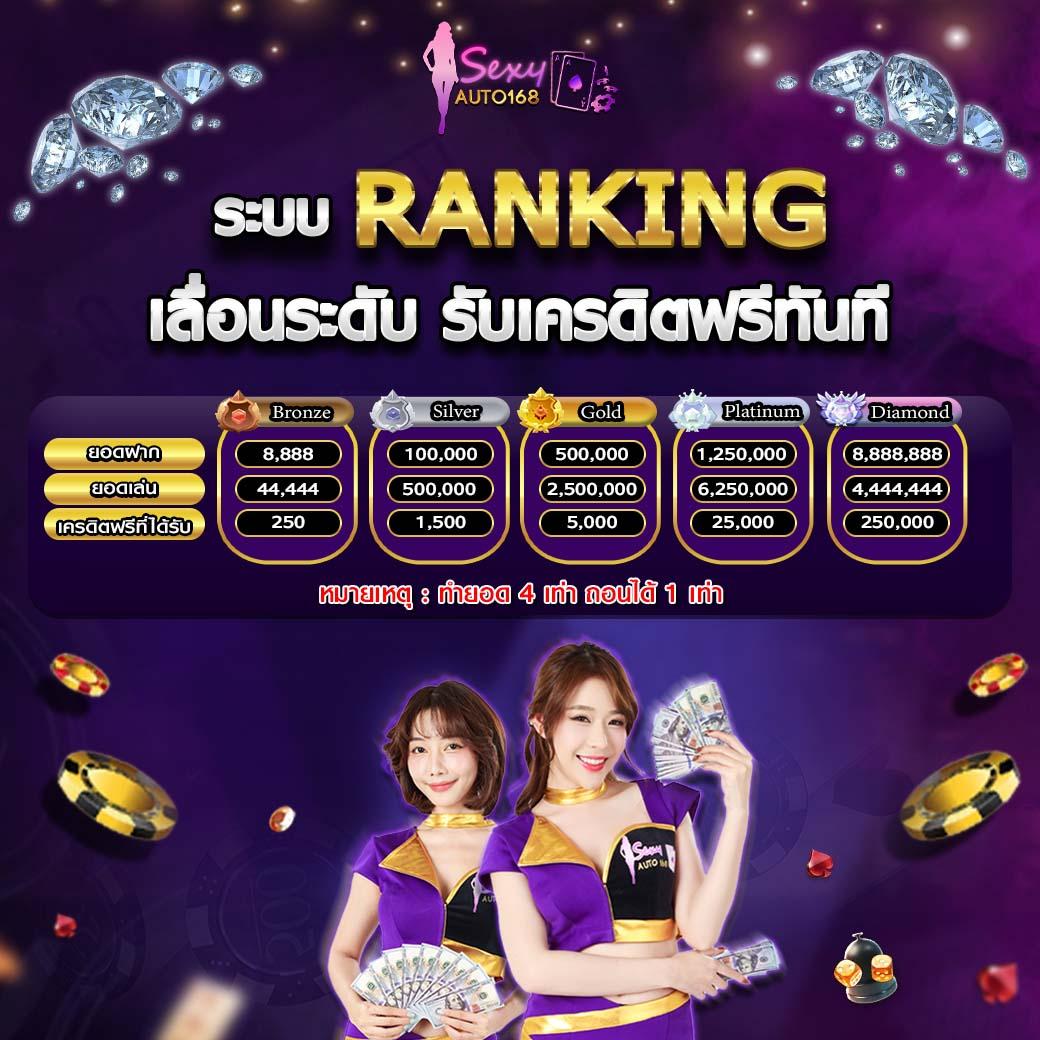 g79g คาสิโนออนไลน์ เว็บตรง มาแรง ฝากถอนออโต้ 24 ชั่วโมง
