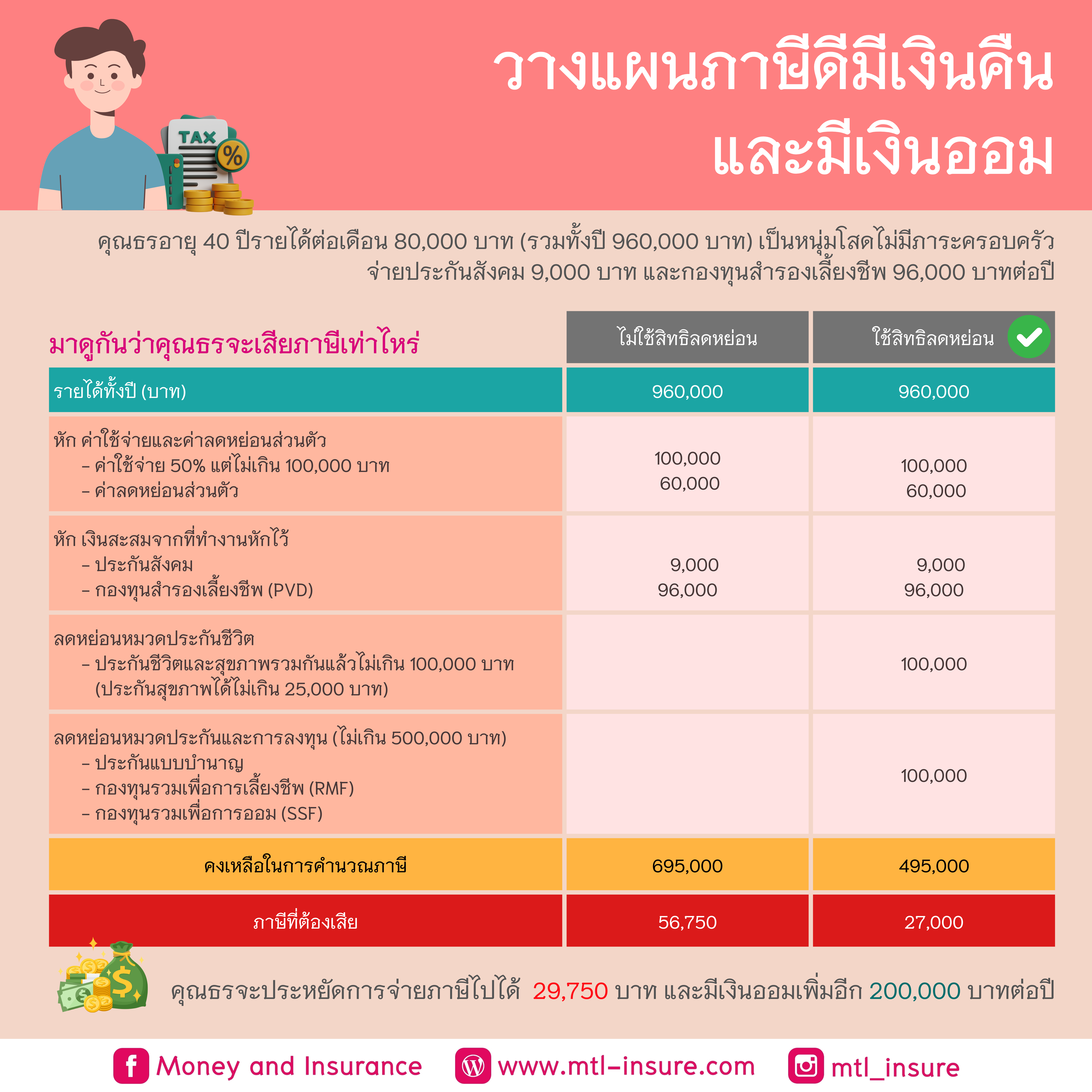 goatbet88 เว็บคาสิโนครบวงจร อัตราจ่ายดี ระบบทันสมัย