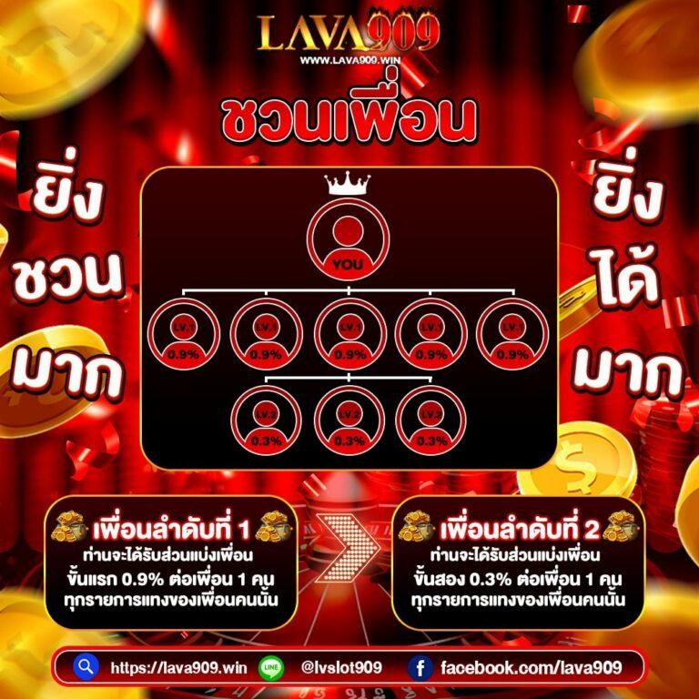 luca369 เว็บเดิมพันออนไลน์ครบวงจร บริการทันสมัย 2024