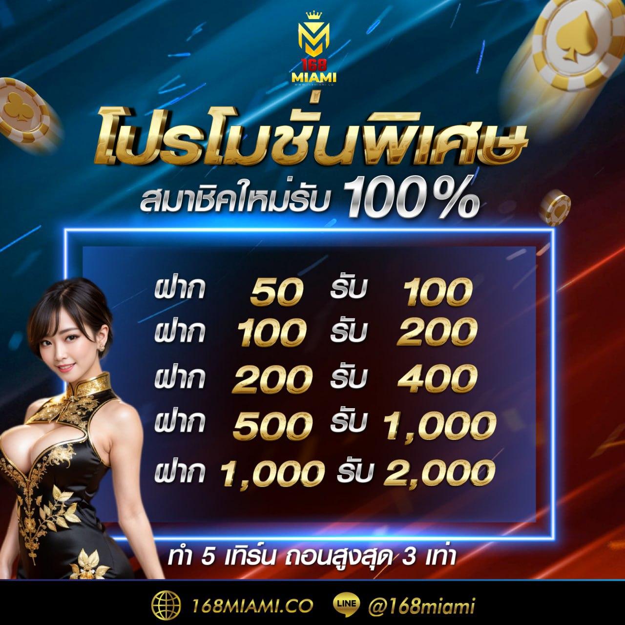 m4new สล็อต บริการเกมพนันครบวงจรรวดเร็วและปลอดภัยที่สุด