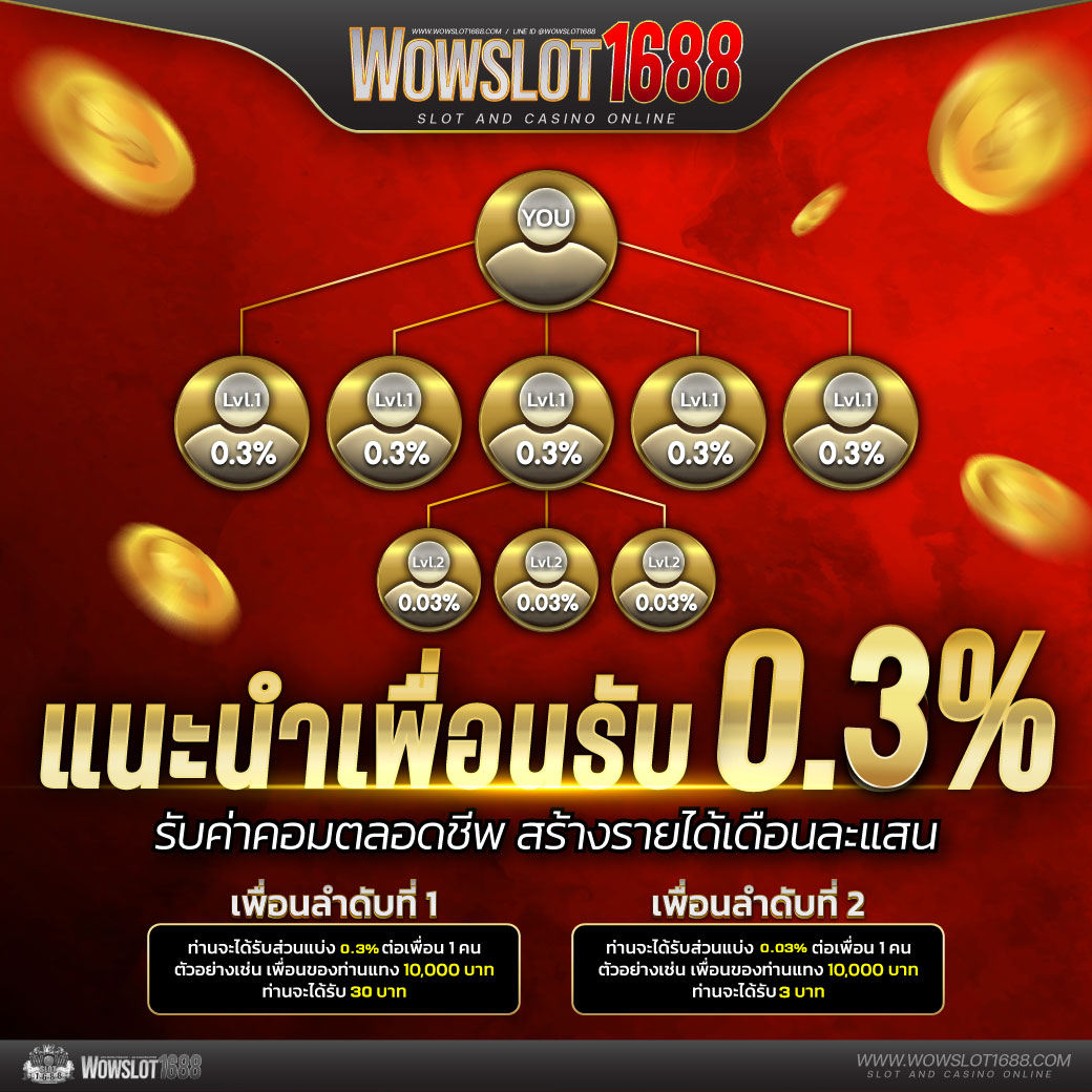 mafia168 เว็บคาสิโนออนไลน์ตรงไม่ผ่านเอเย่นต์ ระบบปลอดภัยสูงสุด