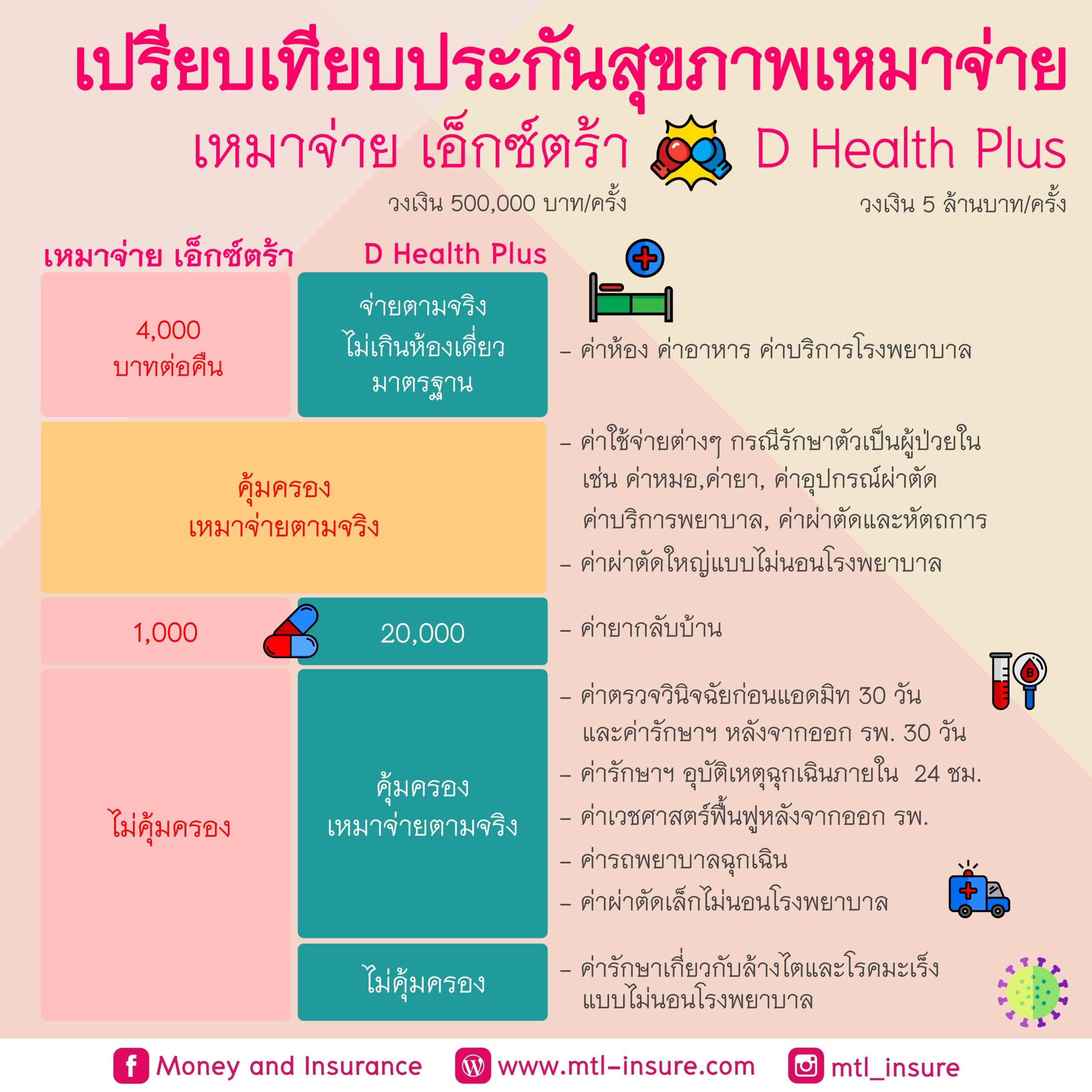 nexobet คาสิโนออนไลน์อันดับหนึ่ง โบนัสใหญ่และเกมทันสมัย