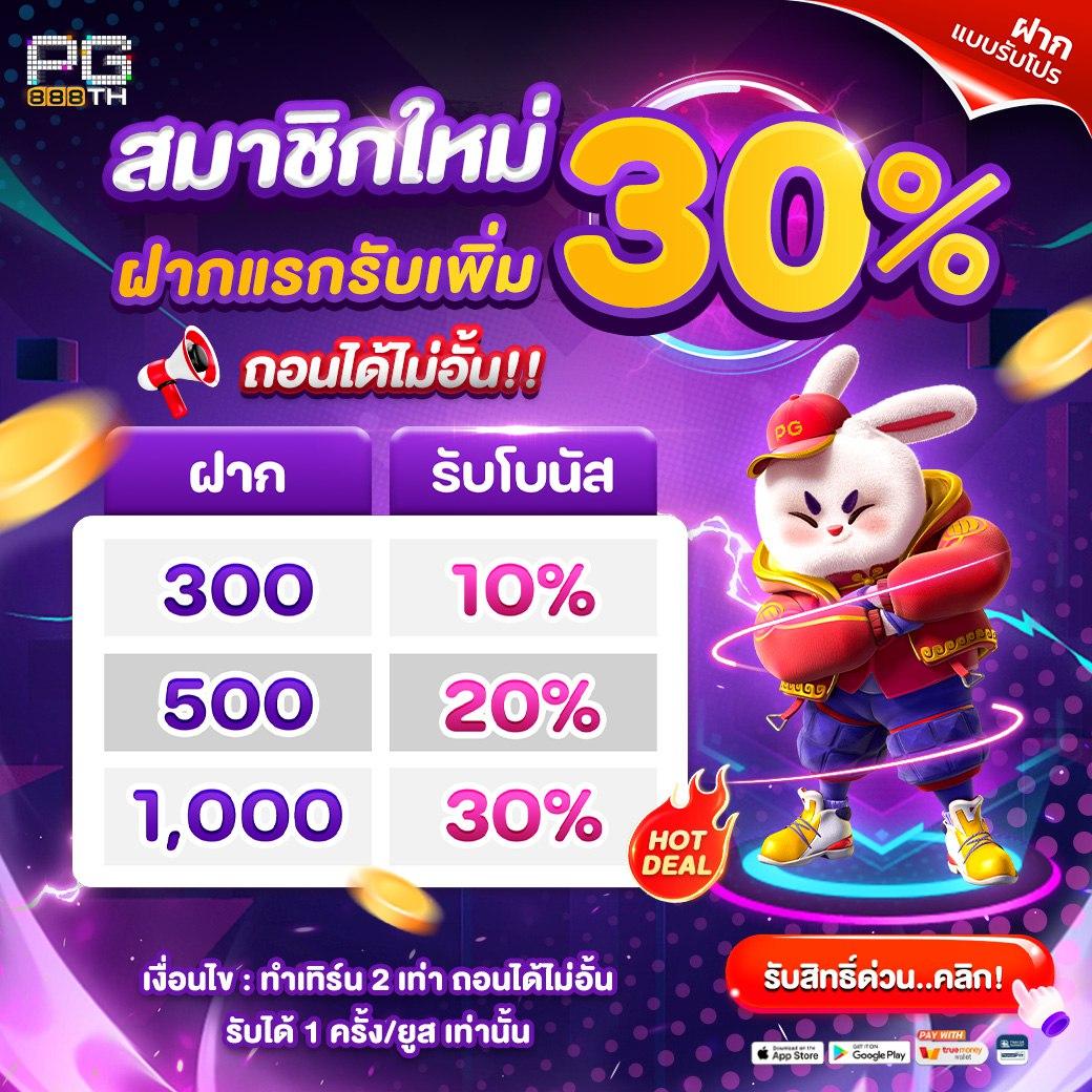 pjx slot รวมเกมสล็อตใหม่ล่าสุด โบนัสแจ็คพอตแตกง่าย 2024