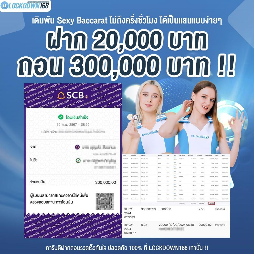 ruay pg888 เว็บเกมสล็อตแตกง่าย ฝากถอนเร็วที่สุดในไทย