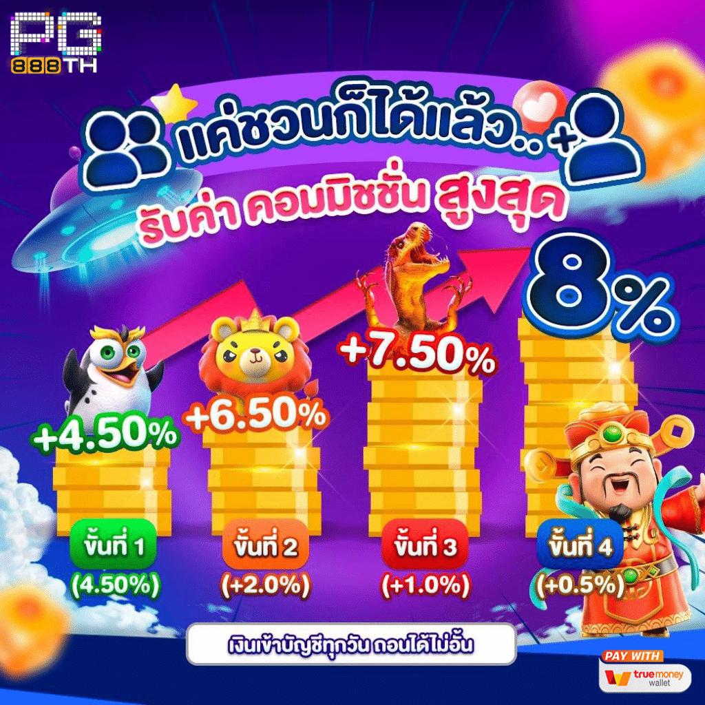 sbet567 คาสิโนออนไลน์ครบวงจร ฝากถอนทันใจ ระบบใหม่2024