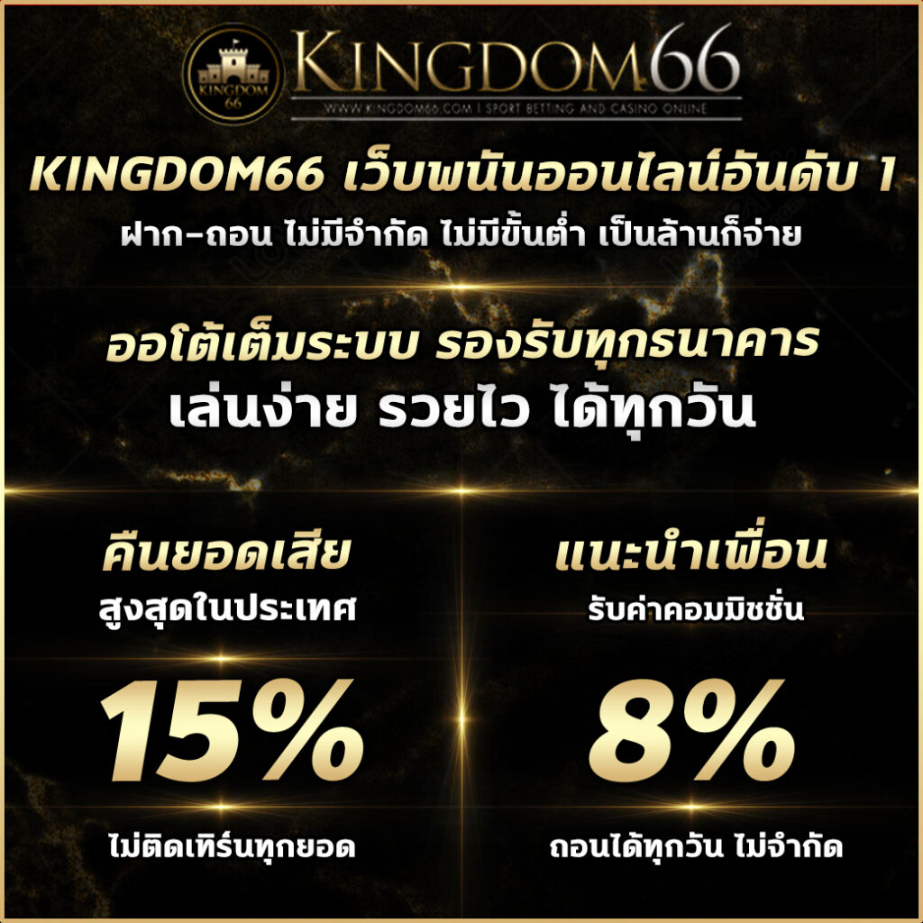 slot true wallet ฝาก-ถอนออโต้ ไม่มีขั้นต่ำ รับโบนัส 2024