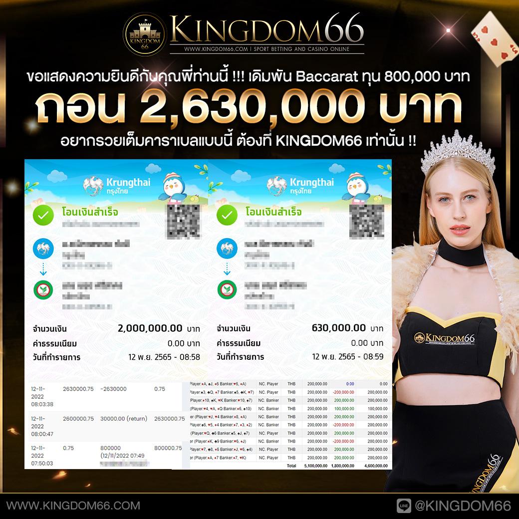 slot ฝาก 10 รับ 100 ล่าสุด รวมเกมฮิต โบนัสจัดเต็ม 2024