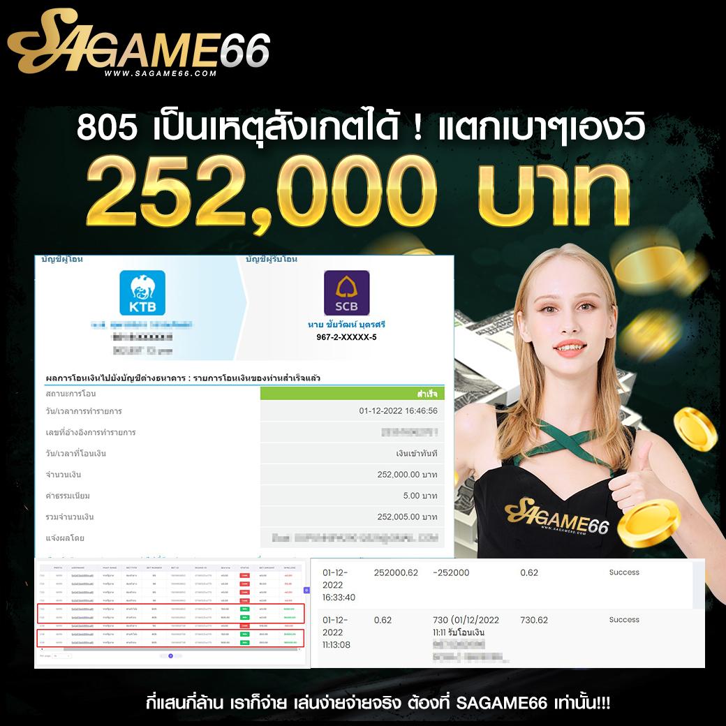 slot เครดิต ฟรี ล่าสุด โบนัสจัดเต็ม อัปเดตใหม่ปี 2024 โปรโมชั่นเด็ดสุดยอด