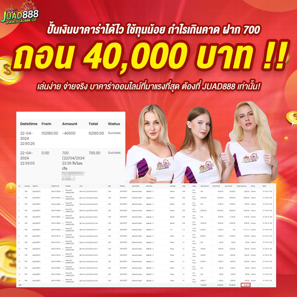 ufa168bet แพลตฟอร์มคาสิโนออนไลน์ใหม่ล่าสุด ฝากถอนออโต้รวดเร็ว