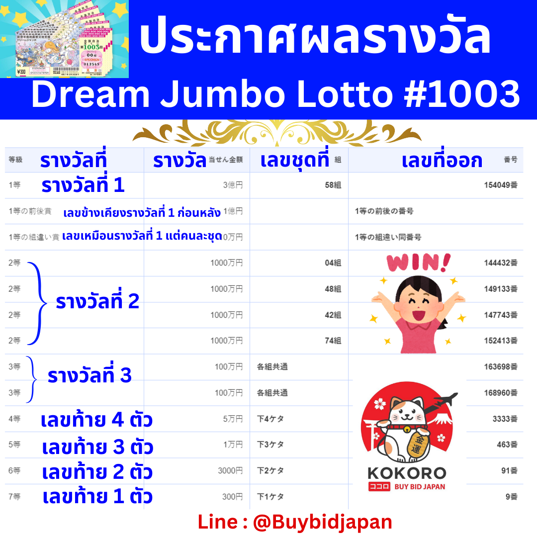ufa77 คาสิโนครบวงจร เดิมพันสด ฝากถอนรวดเร็วปลอดภัยสูงสุด