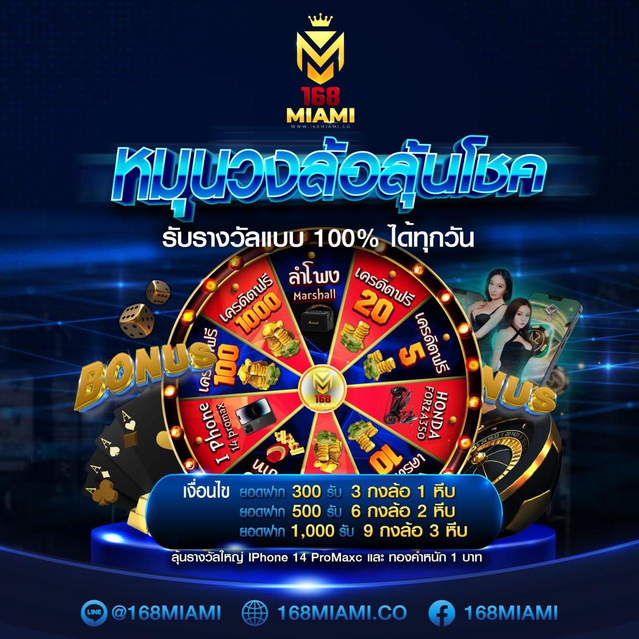 ufa slot เว็บตรงสล็อตออนไลน์ใหม่ล่าสุด ระบบเสถียร โบนัสเพียบ 2024