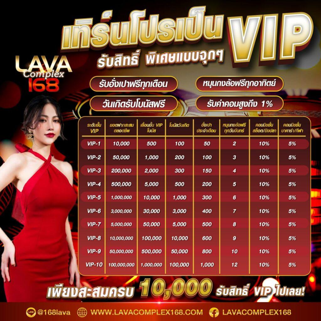 ufabet vip คาสิโนออนไลน์มาตรฐานระดับพรีเมียม พร้อมโบนัสล่าสุด
