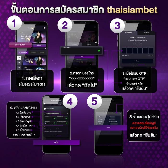 wing1688 เครดิตฟรี ระบบใหม่แจกโปรไม่อั้นฝากถอนทันใจออนไลน์