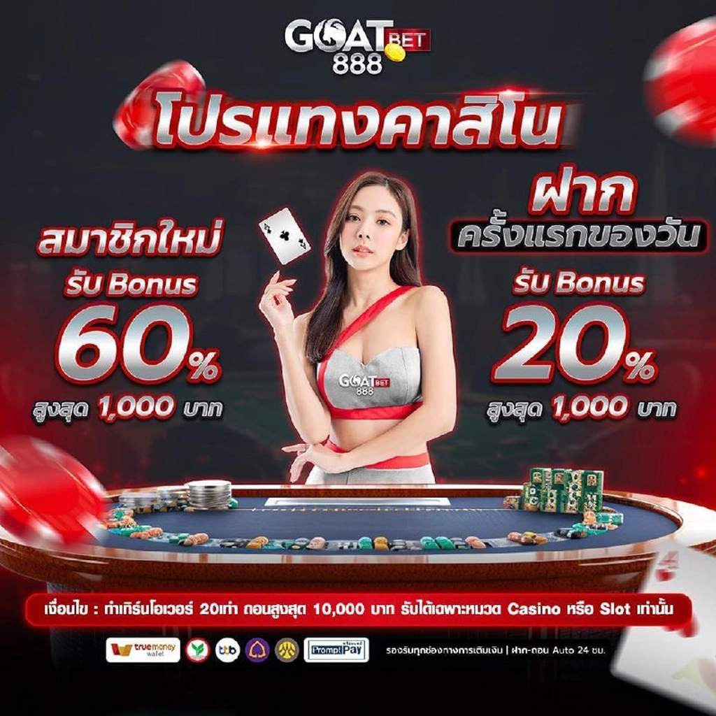 winner191 เข้า สู่ ระบบ ล่าสุด ฝาก-ถอน รวดเร็ว ไม่มีขั้นต่ำ 2024