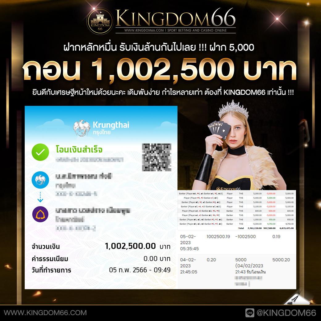 ซุปเปอร์สล็อตmax เว็บตรงใหม่ล่าสุด แจกโบนัสสูงสุด 2024