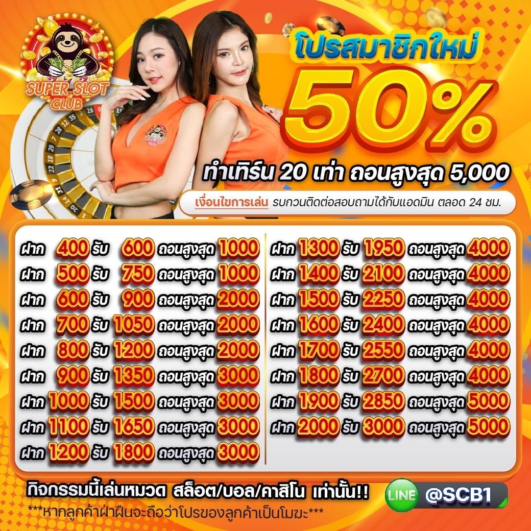 ทดลองเล่นสล็อต pgสาวถ้ำ แตกง่าย โบนัสเยอะ เครดิตฟรีล่าสุด 2024