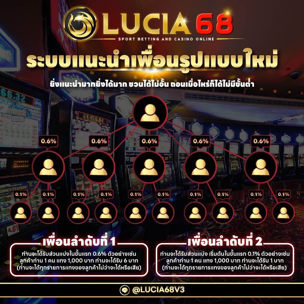 ทดลองเล่นสล็อตซื้อฟีเจอร์ฟรี 2024 รวมเกมฮิตโบนัสแตกง่ายที่สุด