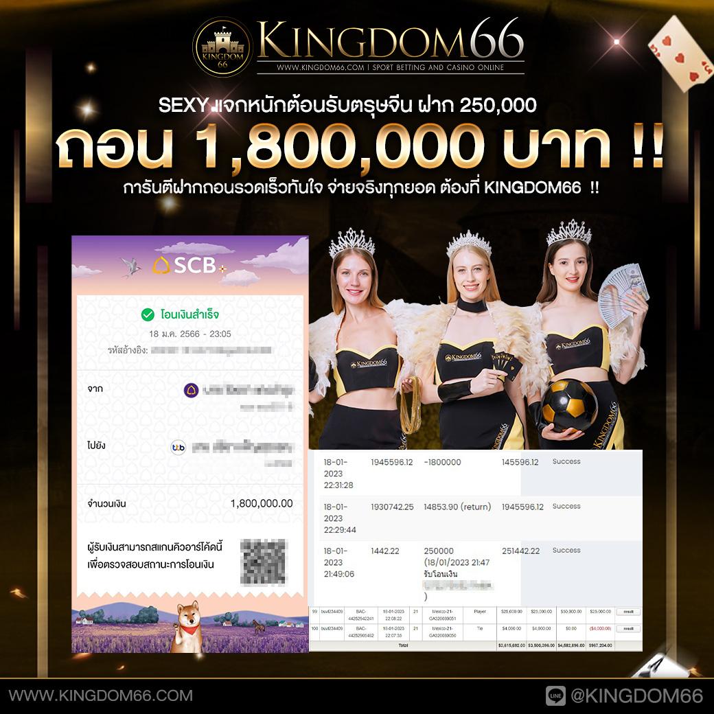 ที่สุ่ม คาสิโนออนไลน์ใหม่ล่าสุด ระบบทันสมัย ปลอดภัยสูงสุด 2024