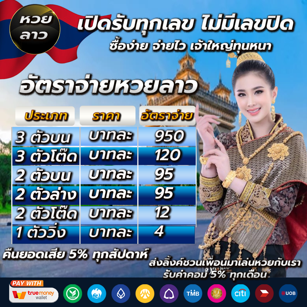 บ้านบอล วันนี้ เว็บเดิมพันออนไลน์ครบวงจร โปรโมชั่นแรงที่สุด
