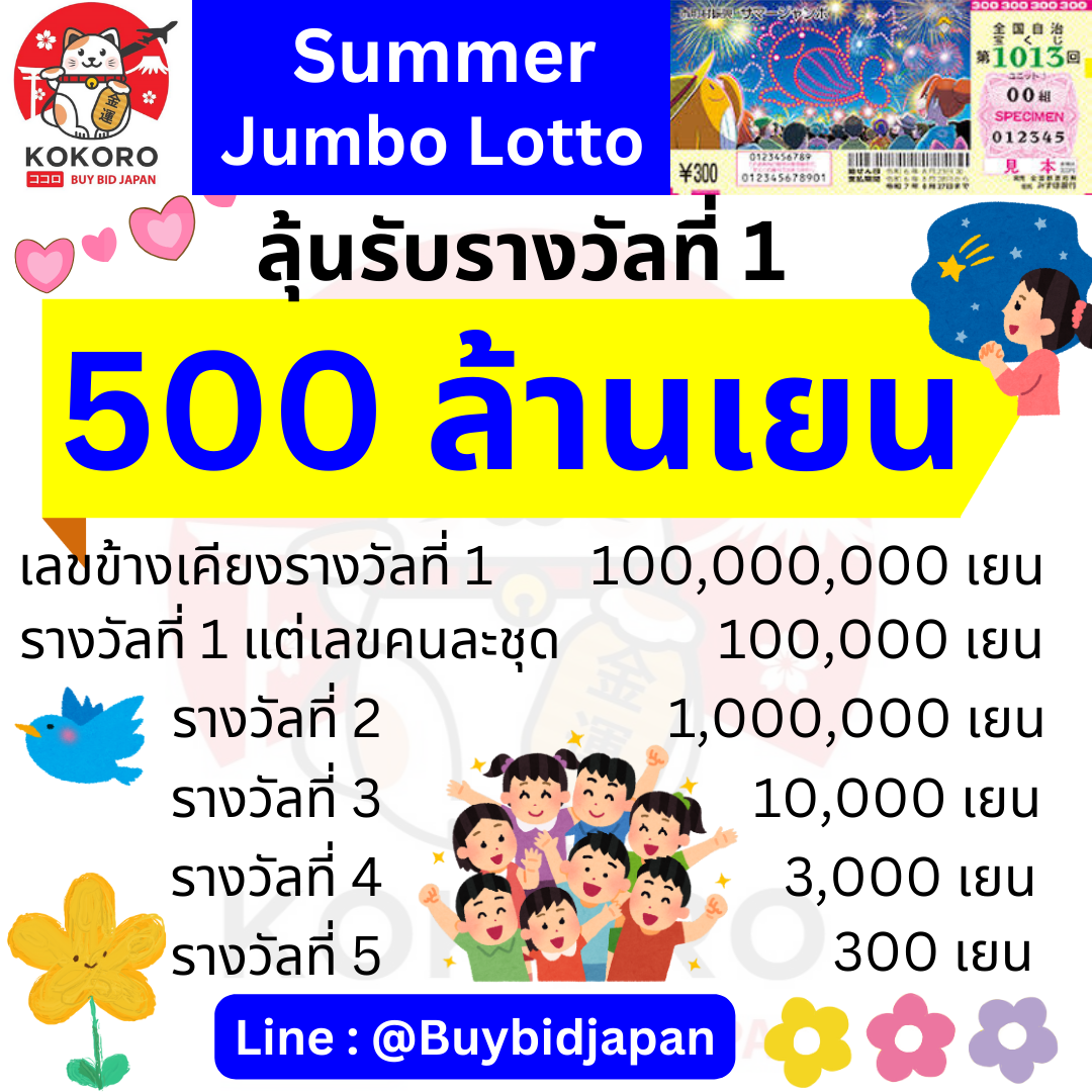 บ้านผลบอล888ฃ แทงบอลออนไลน์ ครบจบทุกแมตช์เว็บตรงปลอดภัย