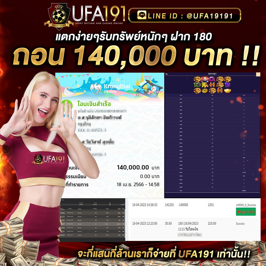 บ้านผลบอล คาสิโนครบวงจร สมัครง่าย ฝากถอนทันใจ 2024
