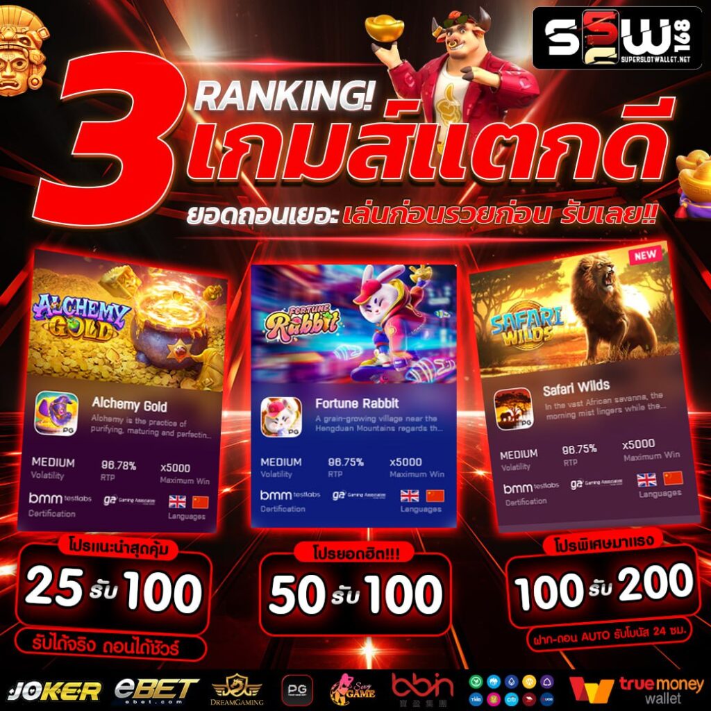 ผลบอลมีเสียง 7m เว็บเดิมพันครบวงจร โอกาสชนะสูงสุดวันนี้