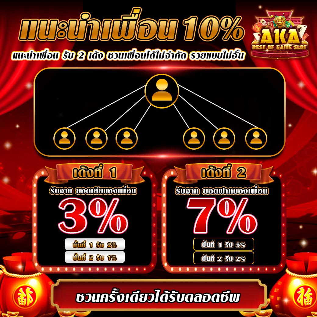 ผลฟุตบอลสด คาสิโนใหม่ ระบบทันสมัย โบนัสเยอะที่สุด 2024