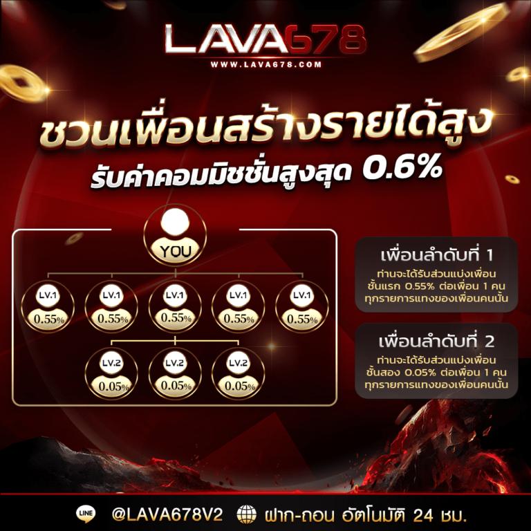 ราคาบอลคืนนี้ ราคาต่อรองสด อัปเดตรวดเร็ว ครบทุกลีกใหญ่