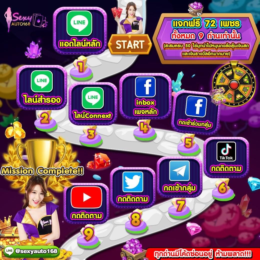 เกม ค่าย PG เว็บตรงใหม่ล่าสุด อัพเดทเกมใหม่ทุกวัน