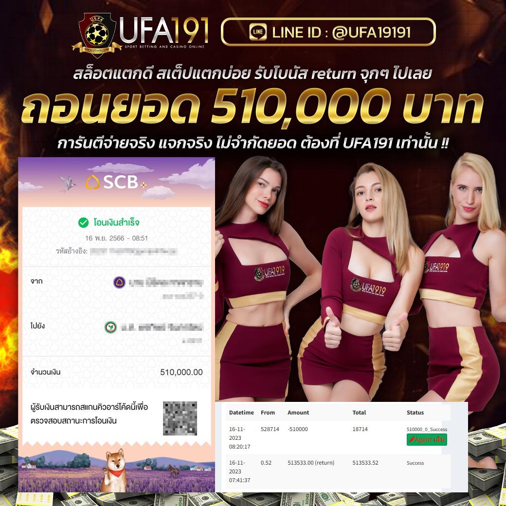 เกม สล็อต แตก ง่าย โบนัสจัดหนัก ระบบทันสมัย รองรับทุกแพลตฟอร์ม