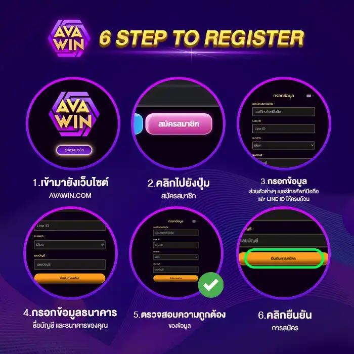 เครดิตฟรี 10 รับ 100 true wallet รวมโปรเด็ดล่าสุด ฝากง่ายถอนเร็ว