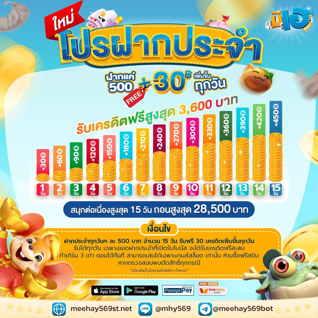 เครดิตฟรี ล่าสุด 2024 สมัครง่าย โบนัสจัดเต็ม ไม่ต้องฝากก่อนวันนี้
