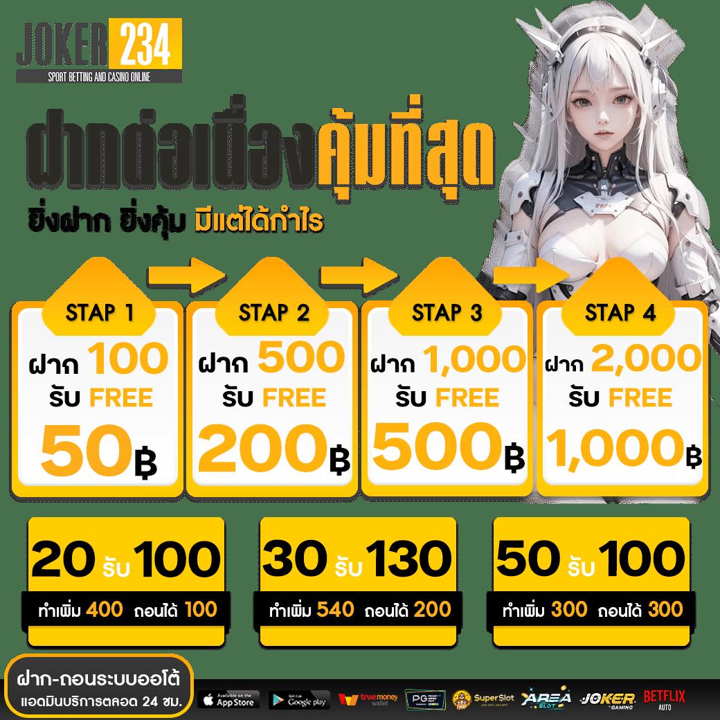 เบทฟิก28 สมัครง่าย ฝากถอนออโต้ สล็อตแตกง่ายสุดปี 2024