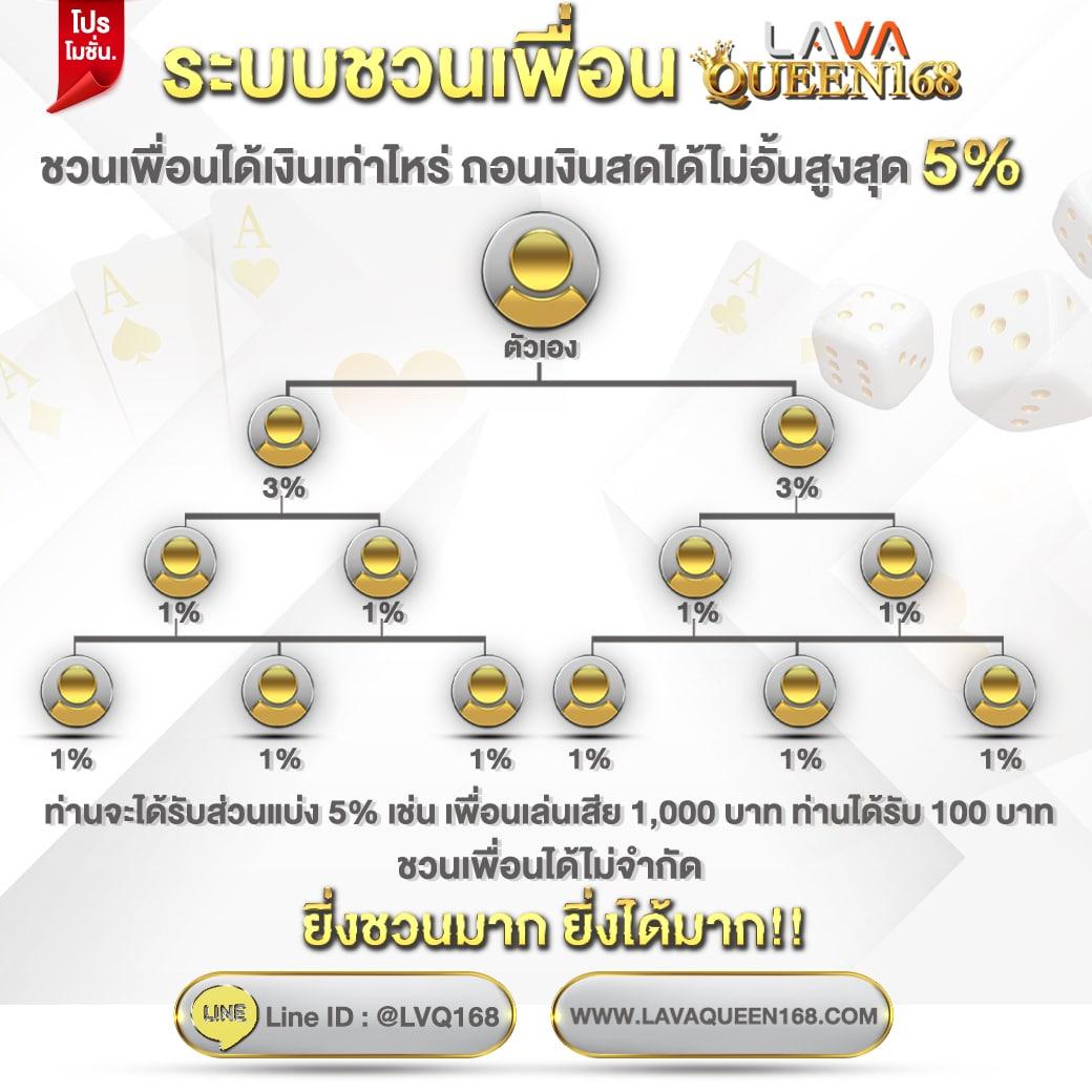 เล่นเกมสล็อตได้เงินจริงที่ autoplay168 เว็บตรงมาตรฐานสากล