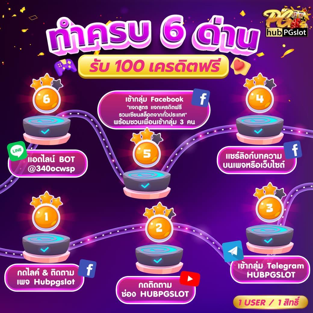 เว็บสล็อตตรงต่างประเทศฝากถอนไม่มีขั้นต่ำเล่นได้ทุกค่าย