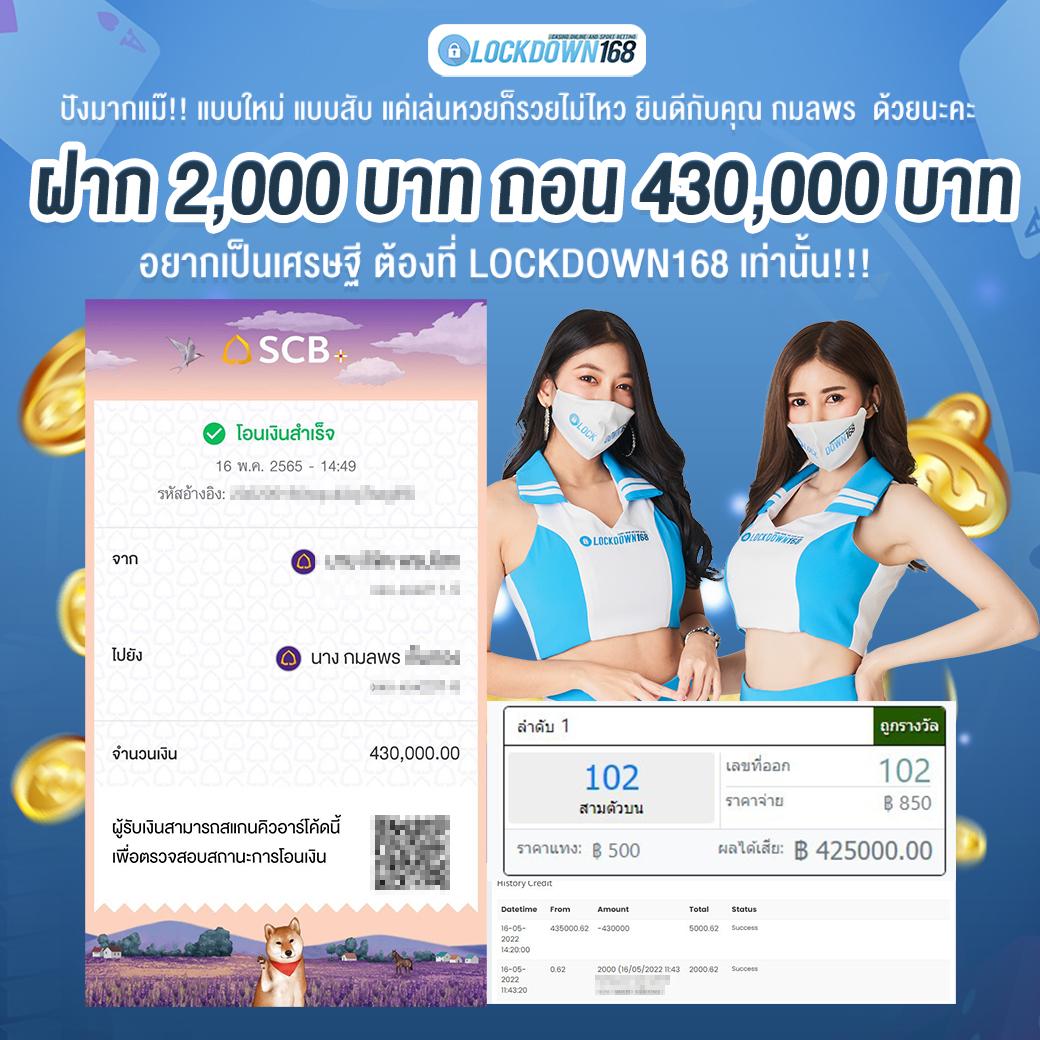 เว็บสล็อตตรงทั้งหมด รวมเกมสล็อตแตกง่ายได้เงินจริง 2024