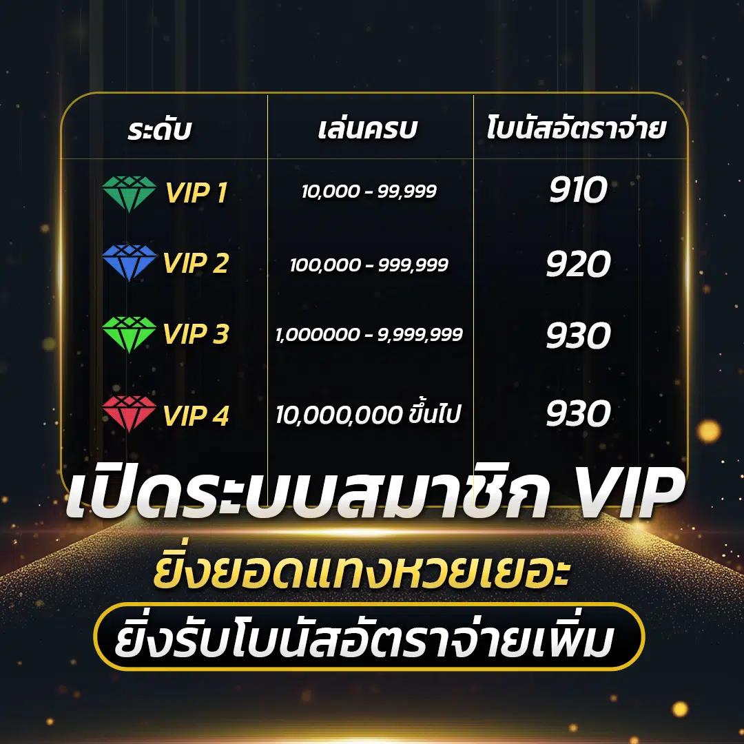 เว็บสล็อตฝากถอน true wallet ระบบออโต้ ไม่มีขั้นต่ำ 2024